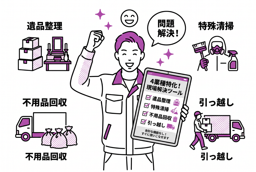 4業種の現場に特化した設計